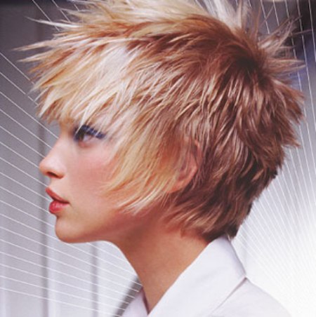 Joico Hairstyles